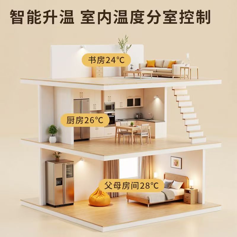 石家庄 石墨烯电地暖公司哪家好？户型适配方案指南